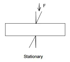 Shear mechanism