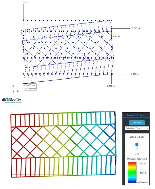 SkyCiv Structural 3D Deflection Result for Gate 1