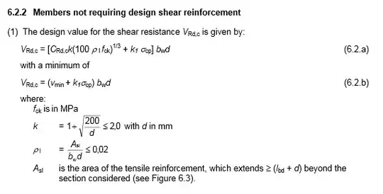 Clause 1, Section 6.2.2, Eurocode 2 (BS EN 1992-1-1)