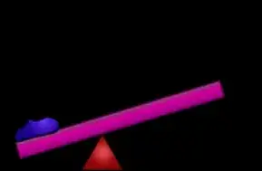 class one lever image