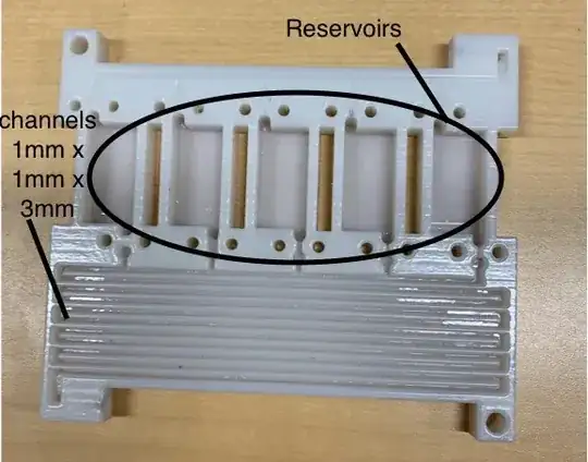 *Very* Rough design schematic