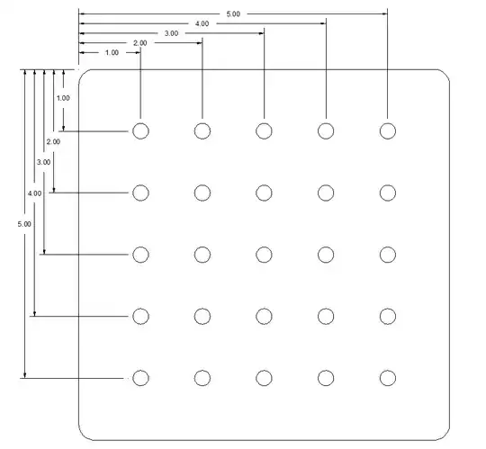 Object with grid dimensions.
