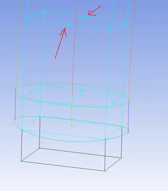 Ansys ICEM CFD, Cube symbols on block edges