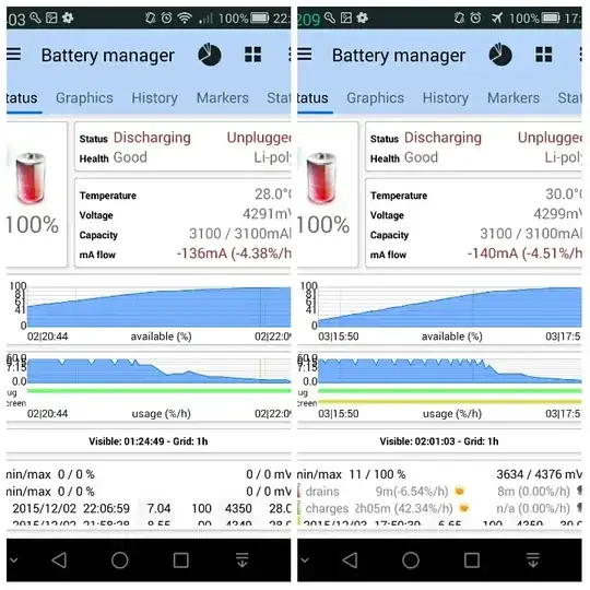 temperature compared