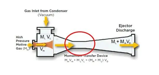diagram of an ejector