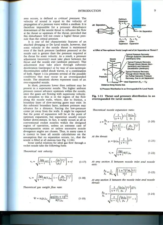 Fig 1.11 is the reference figure