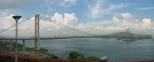 Tsing Ma Bridge