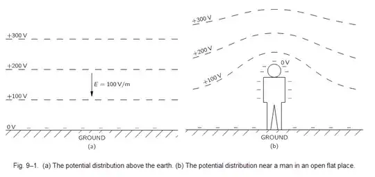 Here was the diagram to explain