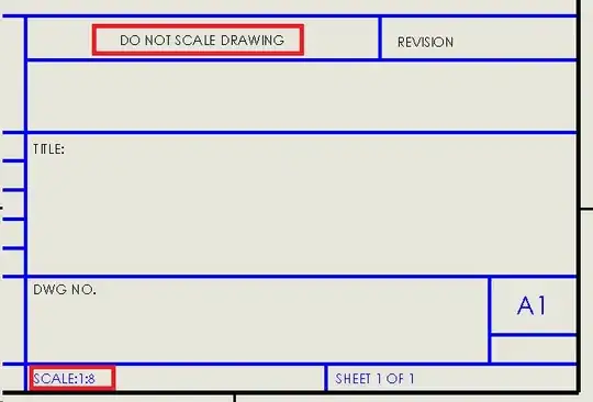 do not scale drawing