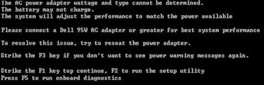 rotation of an element