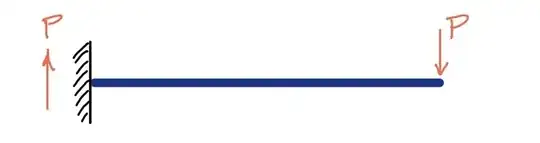 cantilever beam with shear reaction