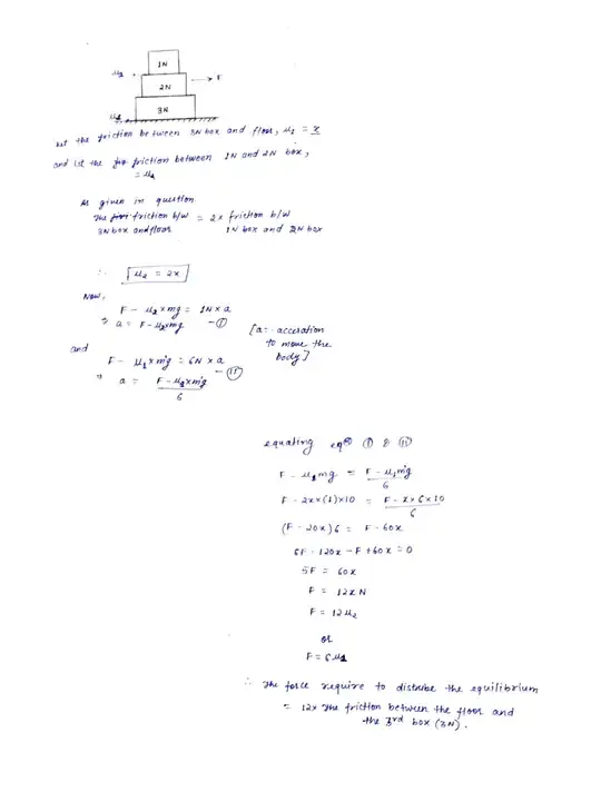 Longitudinal stability of ships