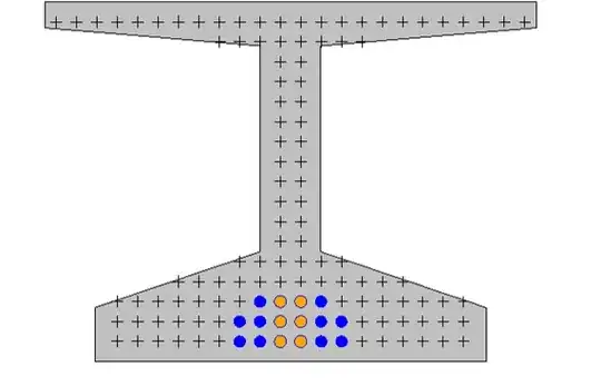 Example Strand Layout