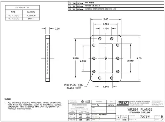 CPR284F flange drawing