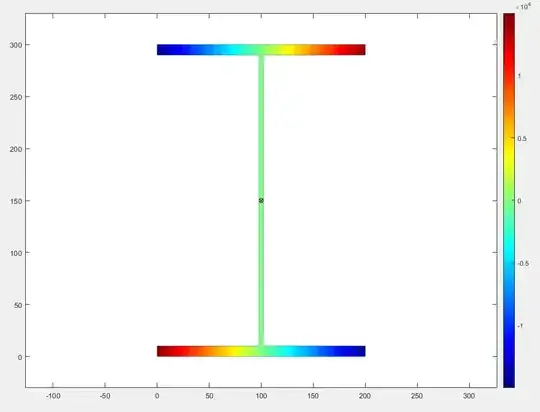 Back Outlet Installation