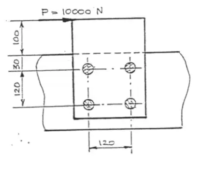 Eccentric loaded bolts