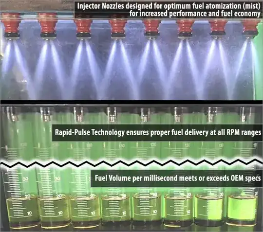 Fuel Injector Spray Angle & Pattern