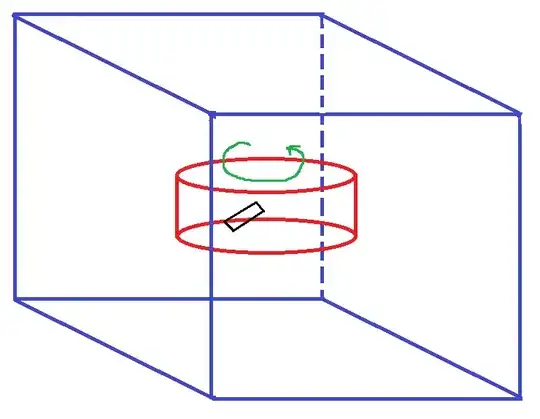 rotating mesh with stationary wing