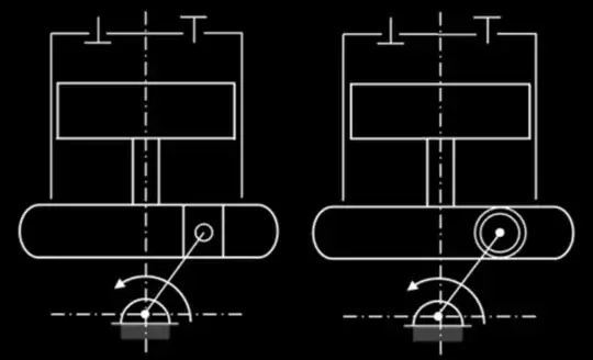 scotch-yoke mechanism