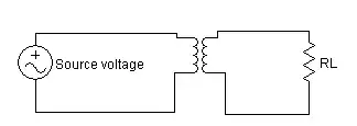 AC voltage source connected to transformer connected to load resistance