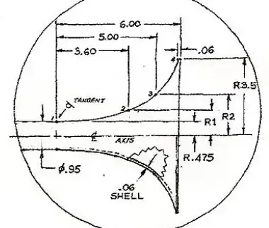 the end of the trombone