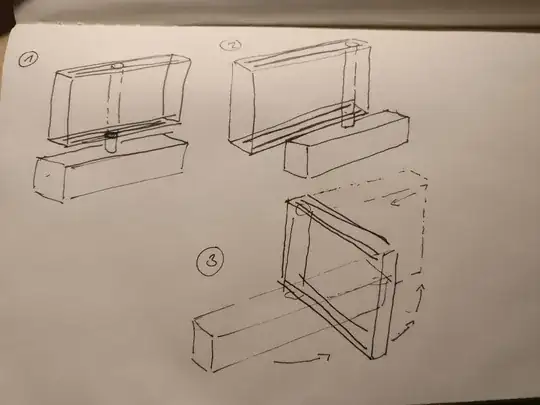 Sketch of the sliding mechanics