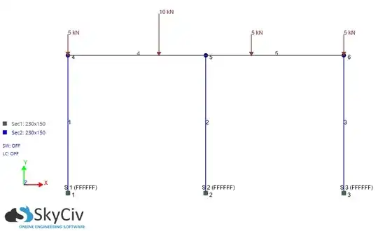 SkyCiv 3D Structural Analysis Software Input
