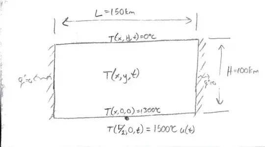 vacuum cleaner hose storage slot