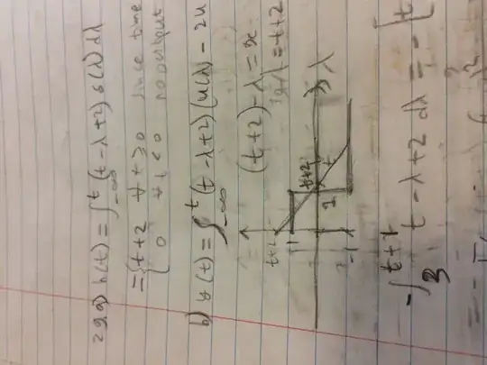 semi-finished fuselage of an RV-10