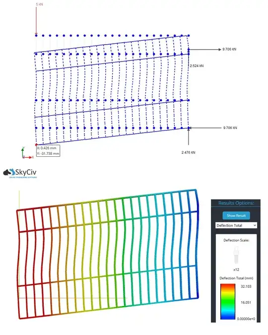 SkyCiv Structural 3D Deflection Result for Gate 1