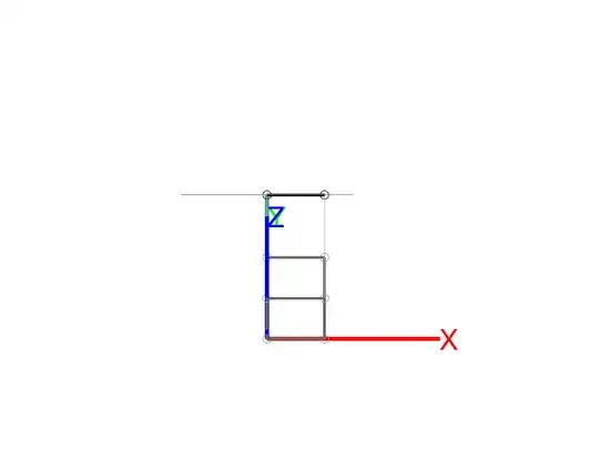 projection along equal angles to Y and Z axes