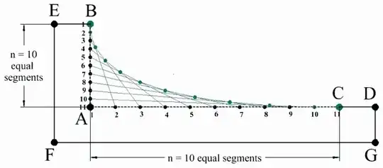 Basic diagram of what I am trying to do
