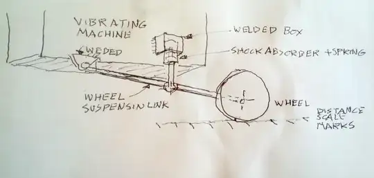 Correct moments on C or no?