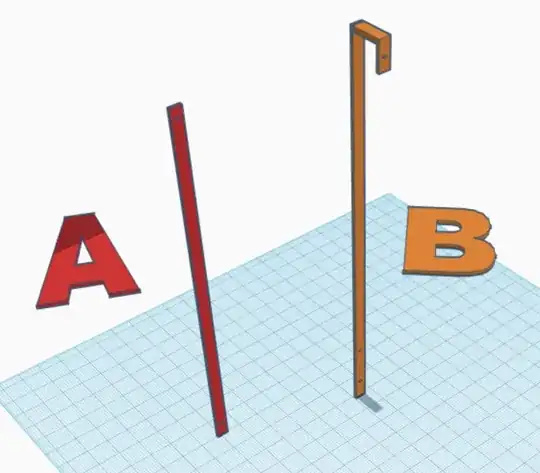 Solution option designs