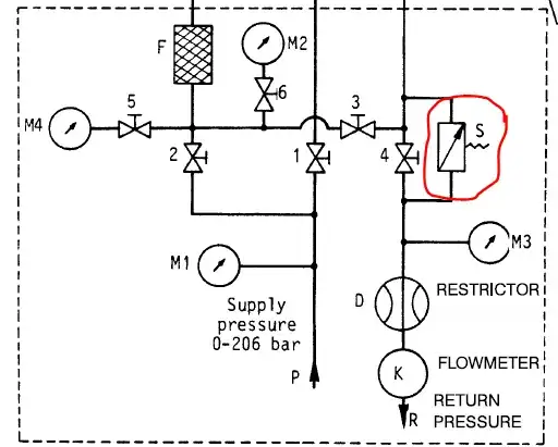Other side of harness plus diaphragm