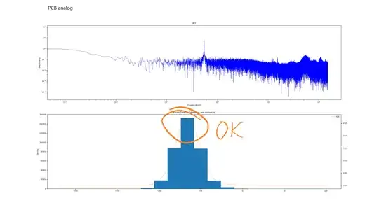 Analog sensor response