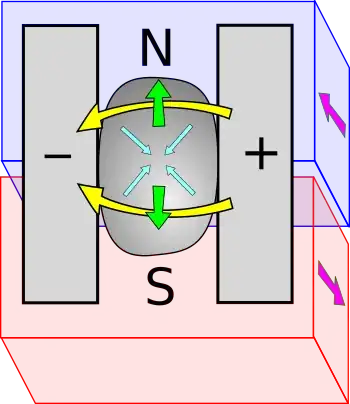 Mercury Drop Separating Apparatus