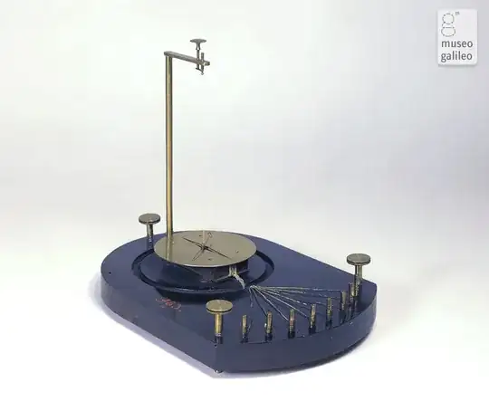 Nobili differential galvanometer