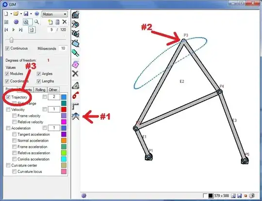 4 bar display output path
