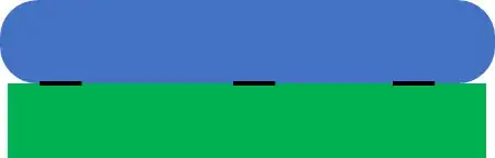 Draft of the current design