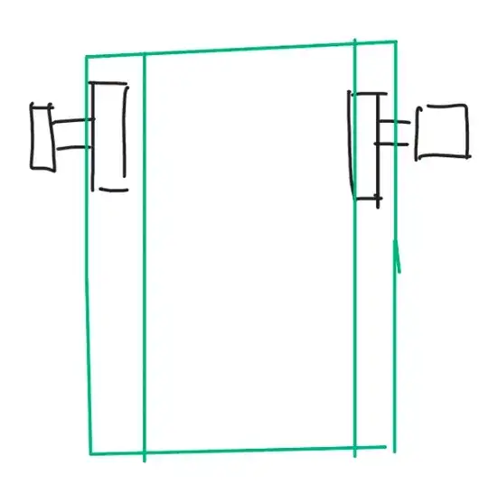 Original Abaqus Model