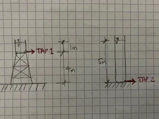 Two tanks with equal diameter