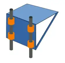 Example of linear platform with better support.