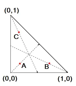 IsoP Triangle Element