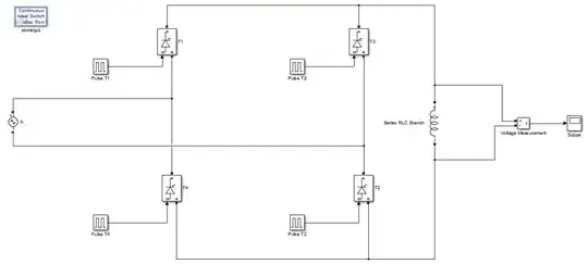 Single-phase fully-controlled thyristor converter