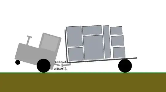 Recoil operated crossbow