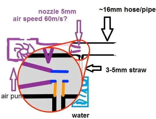 Modified version of the diagram from the original post