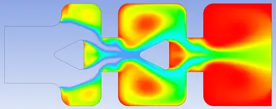 Double Choke Double Cone Fillet
