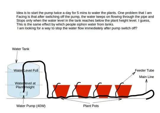 Drip Irrigation System Setup