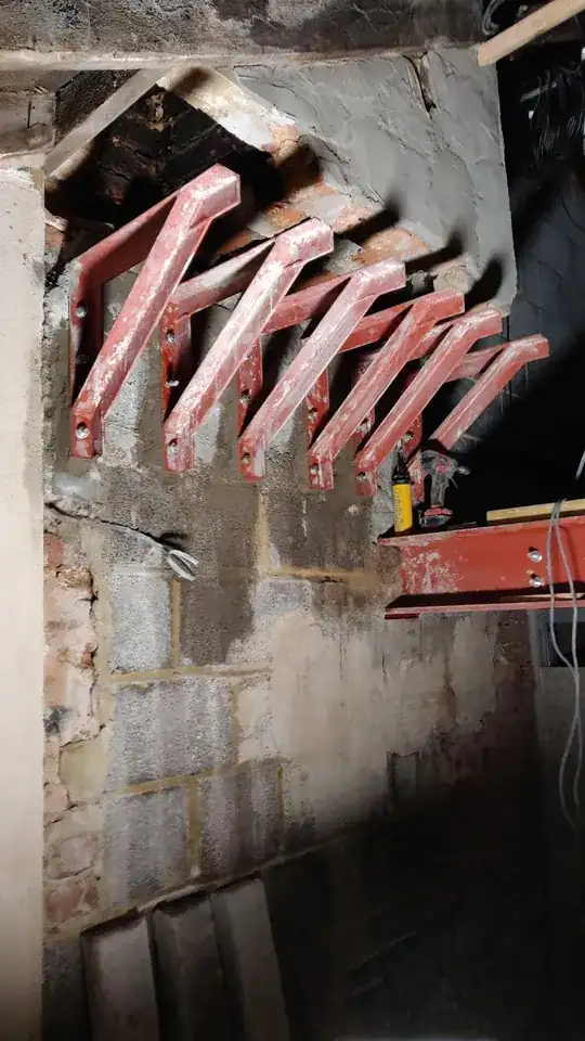 Finished installation